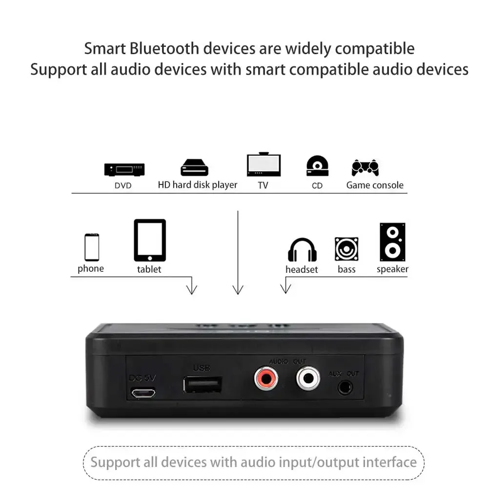 NFC Bluetooth 5.0 Audio Receiver 3.5mm AUX RCA USB Adapter HIFI Stereo Wireless Music Adapter For Car Kit Speaker Amplifier