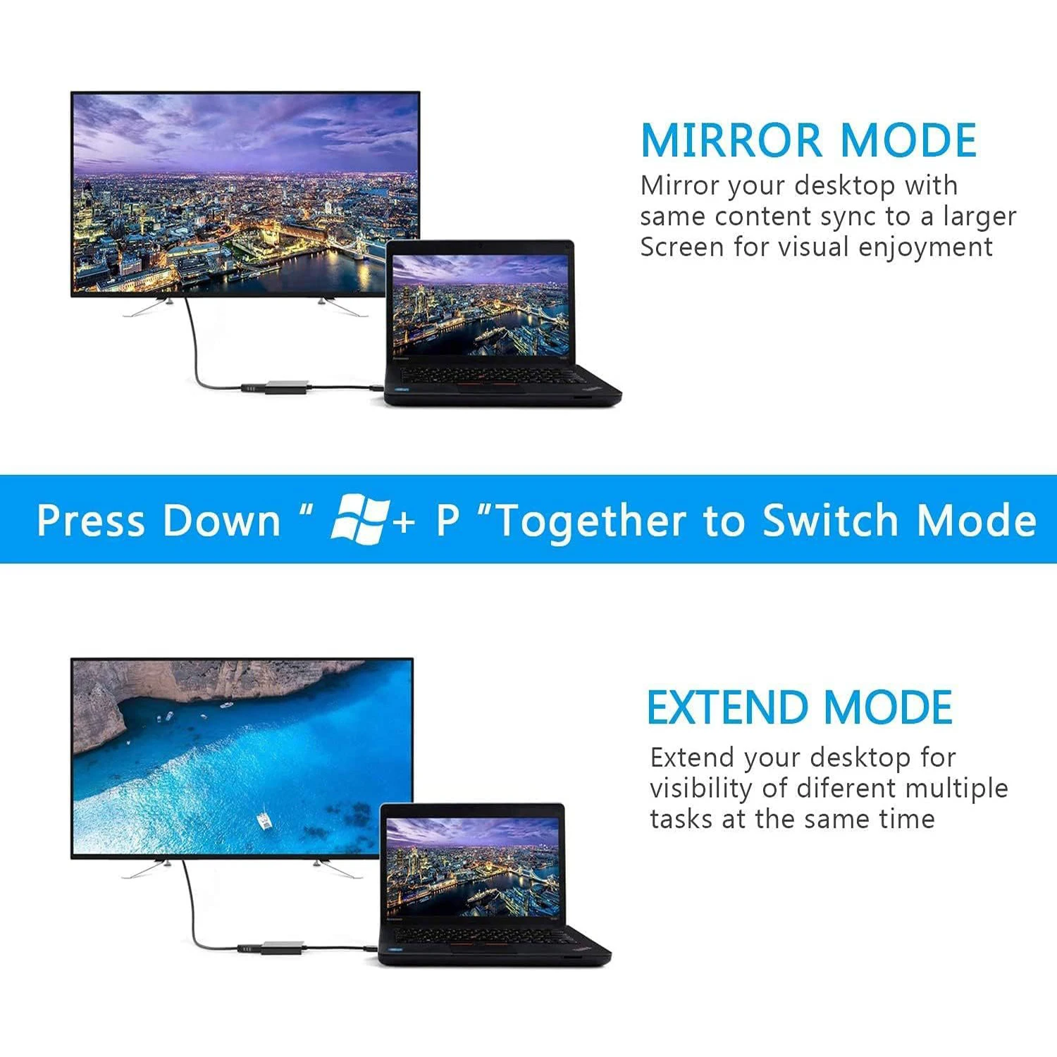 Ϳ USB to HDMI  , HDMI to USB 3.0 ,  7, 8, 9, 10, MAC OS HDMI ȯ, 1920*1080