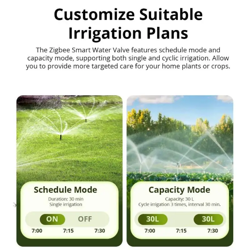 SONOFF SWV-BSP SWV-NH Zigbee Smart Water Valve IP55 Irrigation System Setting Controller Smart Home Alexa Google Home Ewelink smart thermostatic valve smart water leak sensor