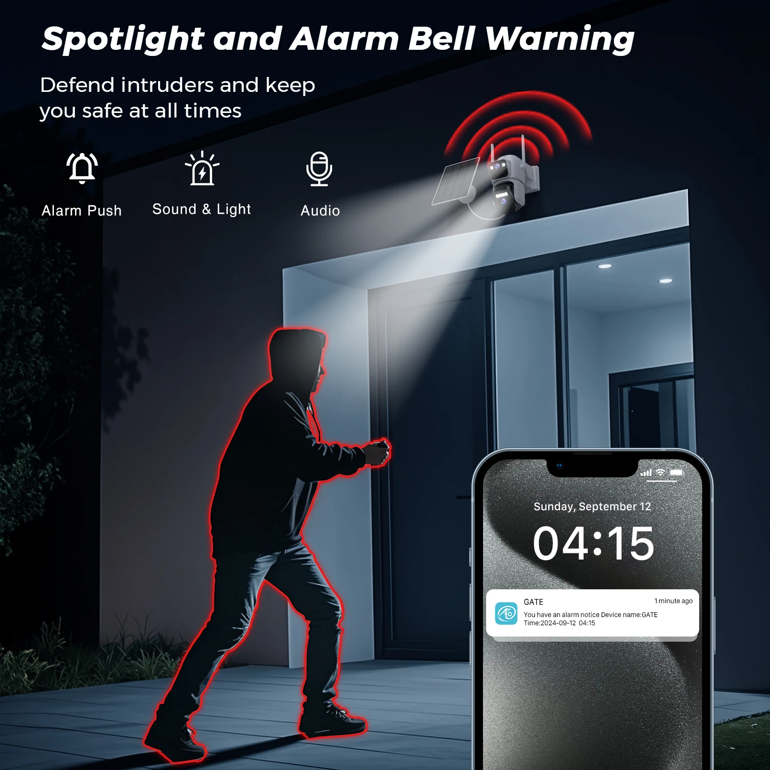 Wireless Solar IP Camera with Dual Lens and AI Person Detection