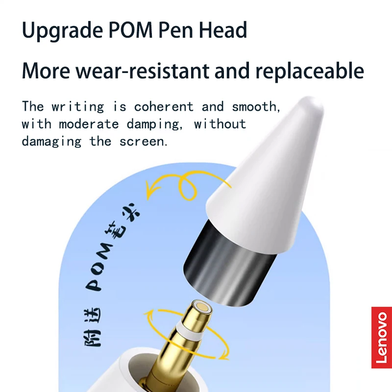 Penna Stilo Attiva Universale Per IPad Con Punta POM E Ricarica USB-C – Compatibile IPad 2018-2024 (10ª, Pro, Air, Mini) – Con 4 Punte Di Ricambio