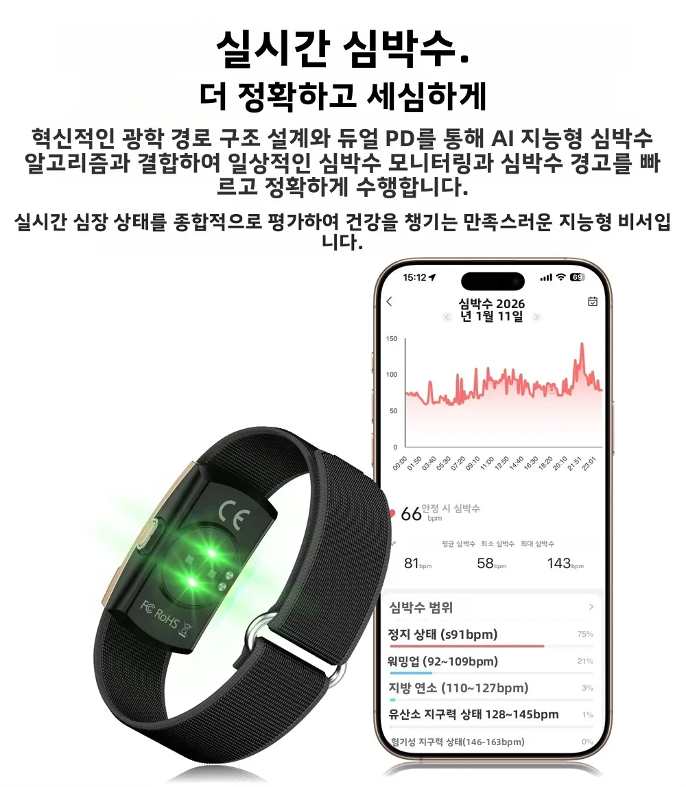 새로운 스마트 팔찌 피트니스 트래커 밴드 수면 심박수 혈중 산소 스트레스 HRV 모니터 시계 178가지 스포츠 모드 스마트 손목밴드