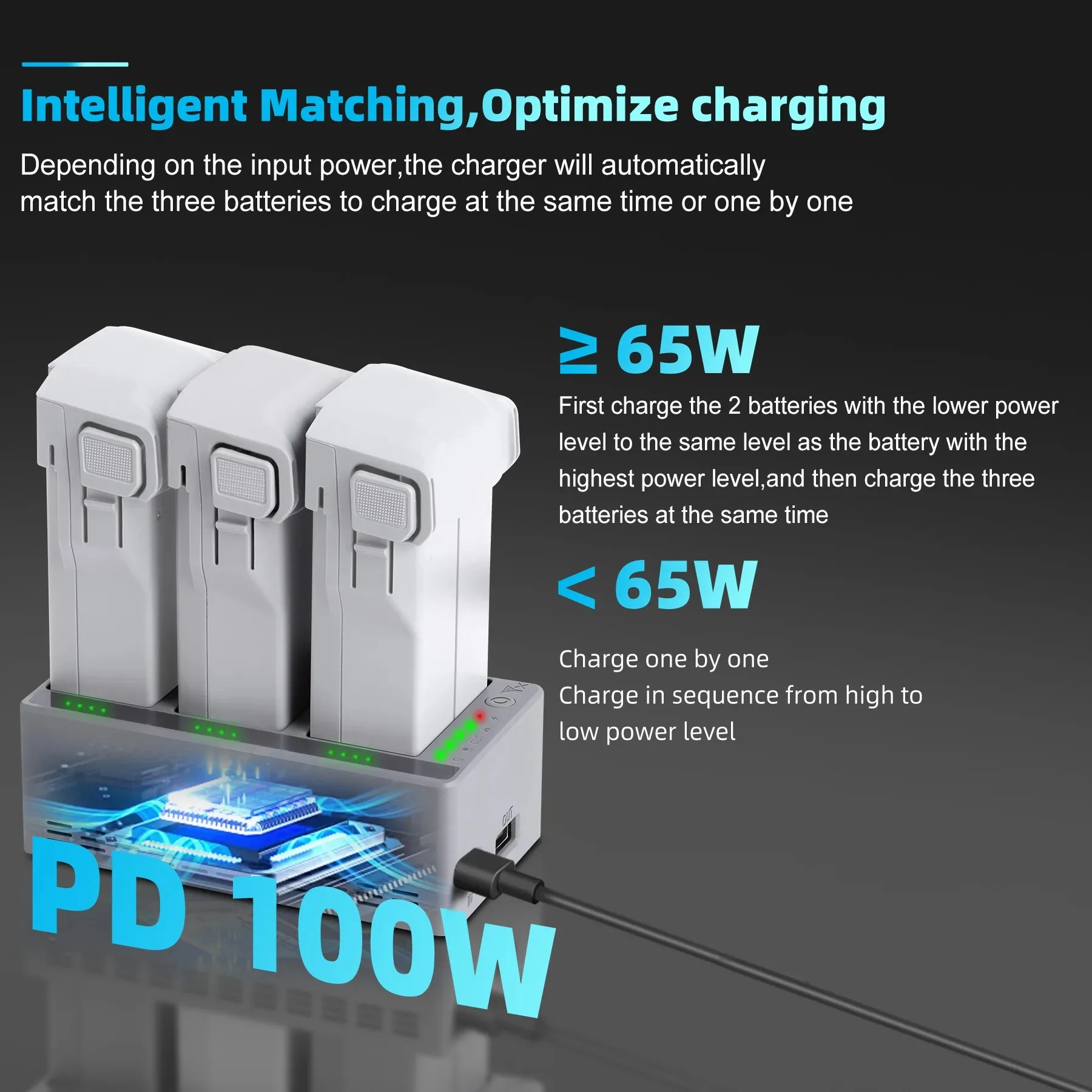 Chargeur intelligent 3 voies pour DJI Mini 5/4/3 Pro, câble USB-C connecté au hub de charge rapide