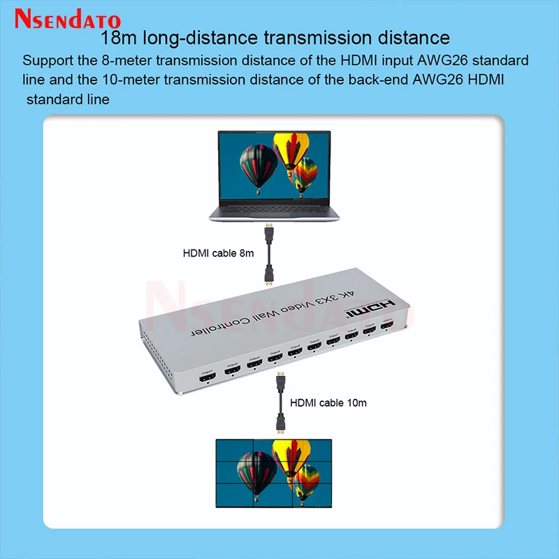 4K HDMI Video Wall Controller Display 3x3 1x2 2x1 2x3 2x4 3x4 4x1 4x4 4x2 9 Video Screen HDMI TV Stitching Processor With RS232