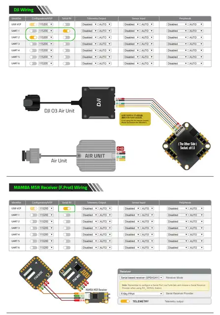 Mamba Mk4 F740 Aio 40a 6s 32bit All In One Aio Fc esc 25.5mm m2 3inch 4inch uitralight 5inch Less Than 250g Parts Accs AliExpress
