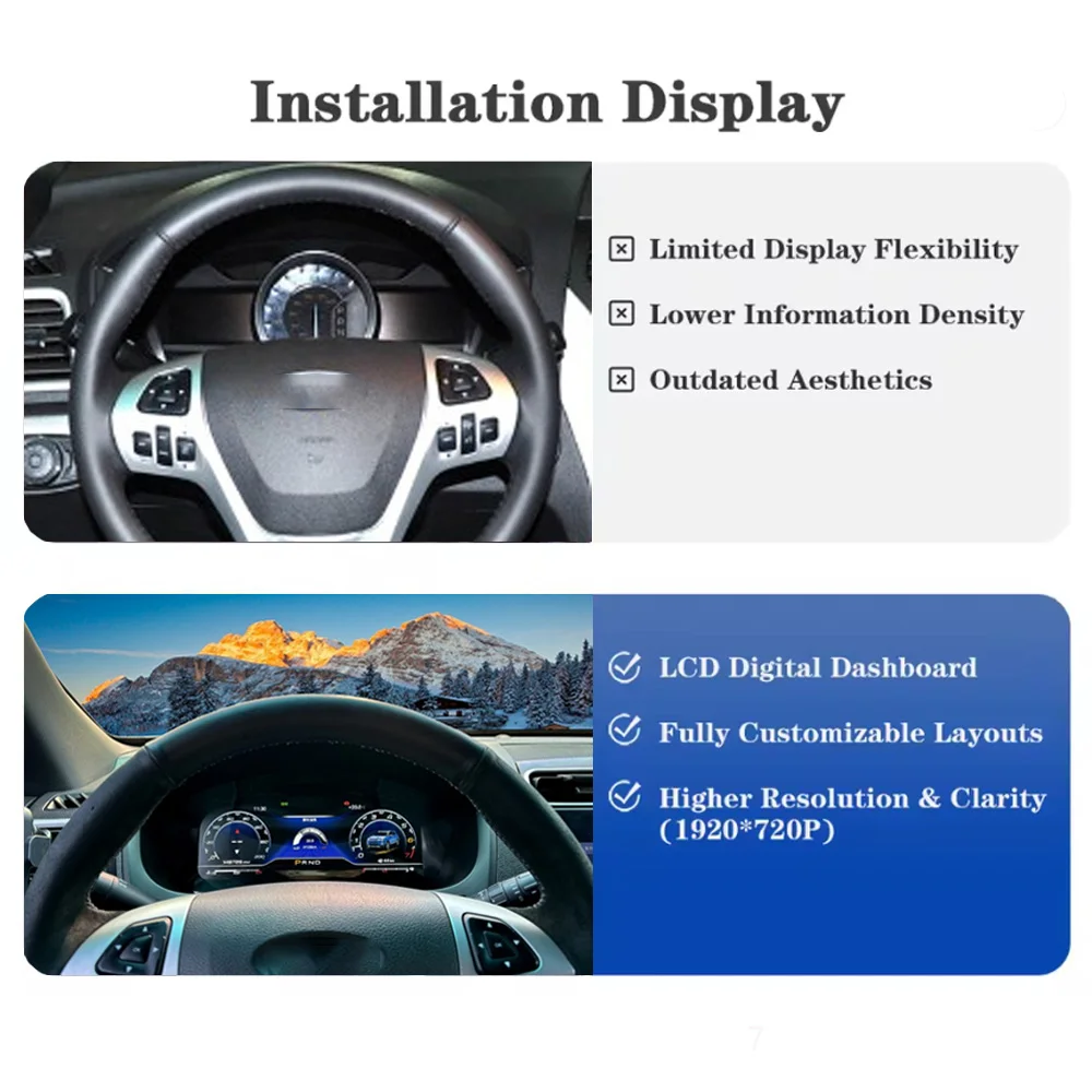 Para Ford Explorer 2011-2016, Panel de Instrumentos Digital, Odómetro, Tacómetro, CarPlay, Cabina Virtual 2