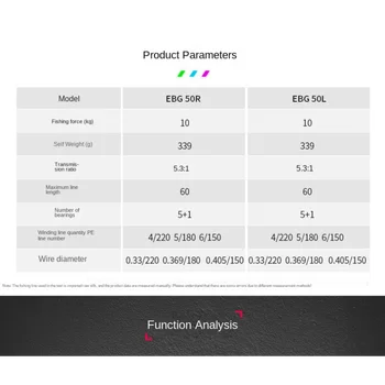 ECOODA Metal Drum Reel EBG50 Lightweight Bottom Fishing Reel Offshore Large Fishing Force Bass Torpedo Strong Reel 6