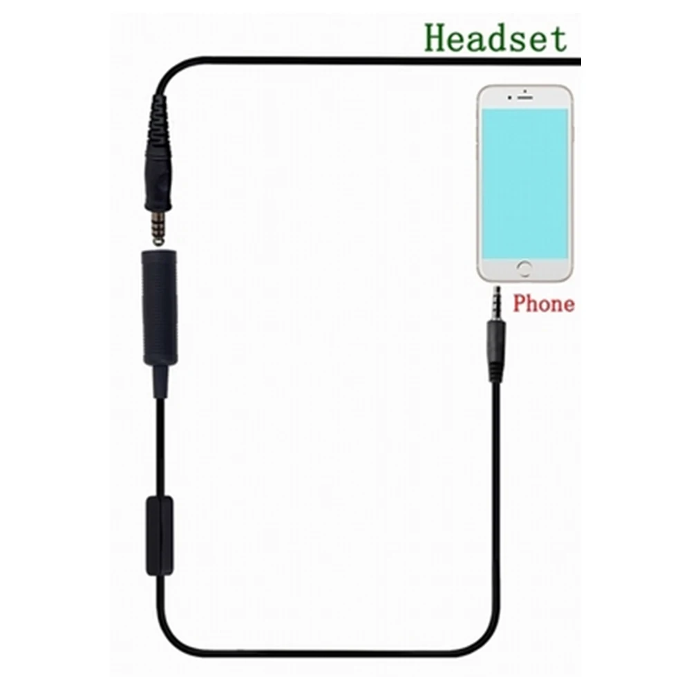 Mobile Phone Mini PTT Tactical Headset Accessories Mobile Phone Plug 3.5mm for MP3 Music Adapter Apple Samsung HTC Etc.
