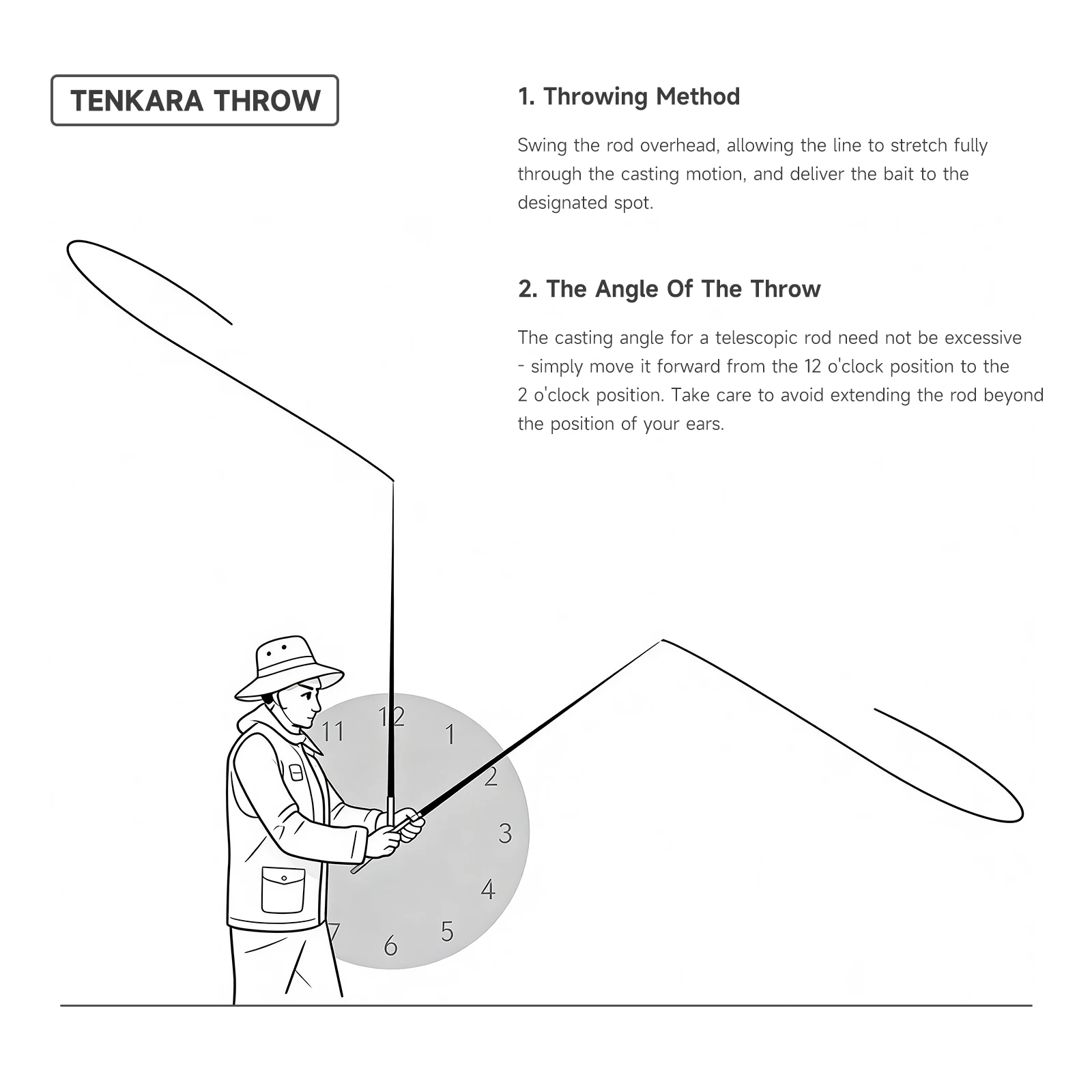 Telescopic Tenkara Fishing Rod 6