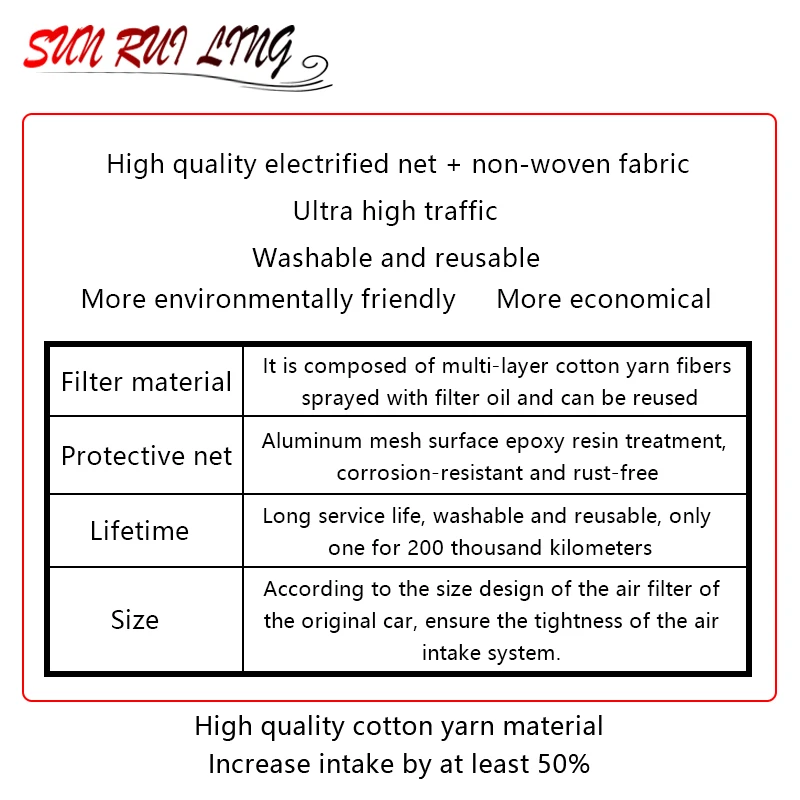 ��ǰ�� ������� ���� ����, �߸��� MT 07 MT07 MT-07 FZ 07 FZ07 FZ-07 XSR700 XSR 700 2014-2019 2020