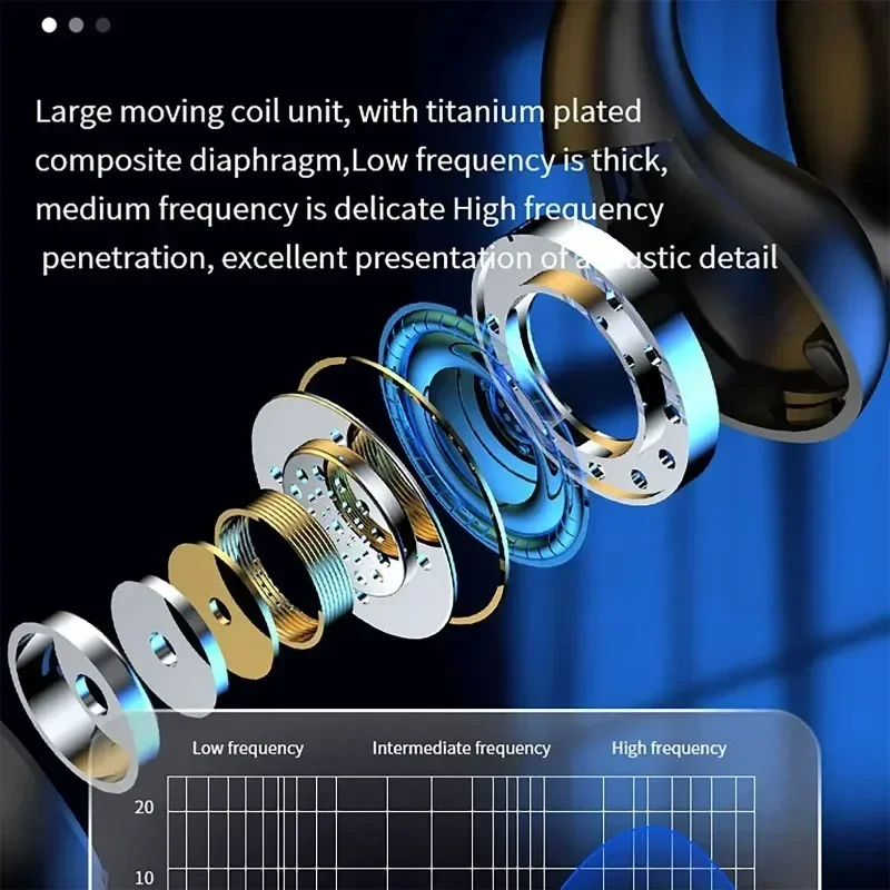 Cuffie Bluetooth 5.4 Con ENC E Display LED – 36 Ore Di Autonomia, IP7, Hi-Fi Stereo Per IOS E Android - 2