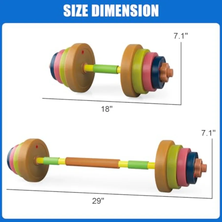 description