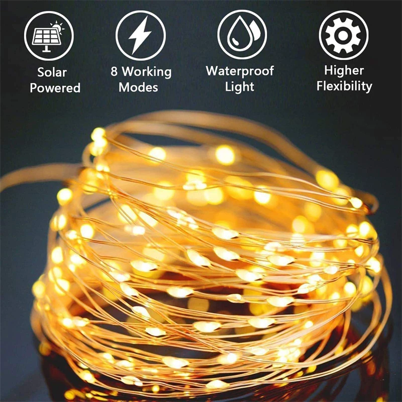 Solar Panel for LED String Lights