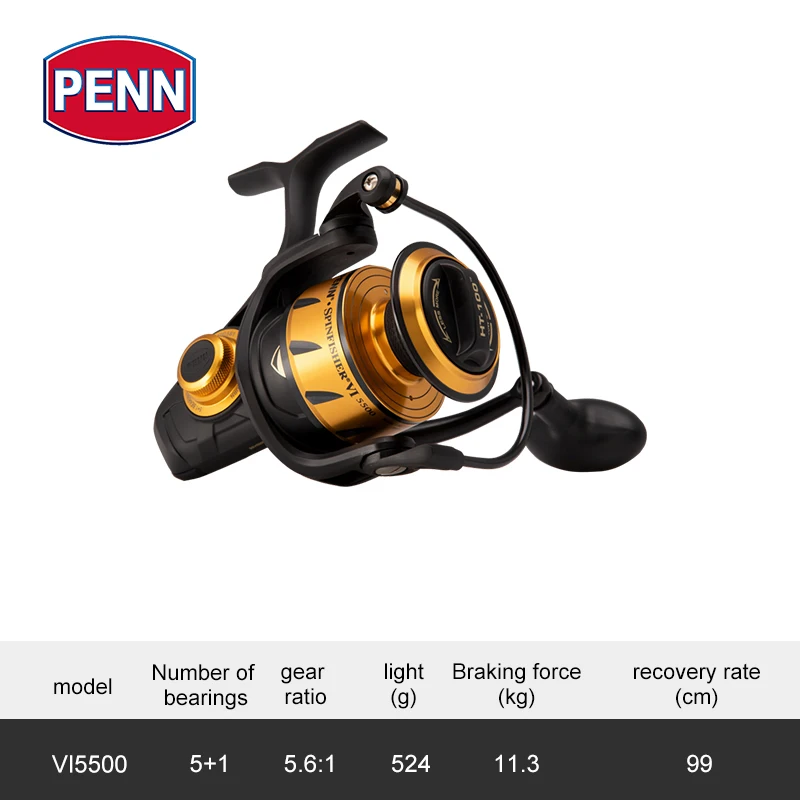 Penn スピニングリール スピンフィッシャー　650ss Penn スピニングリール スピンフィッシャー 650ss Penn