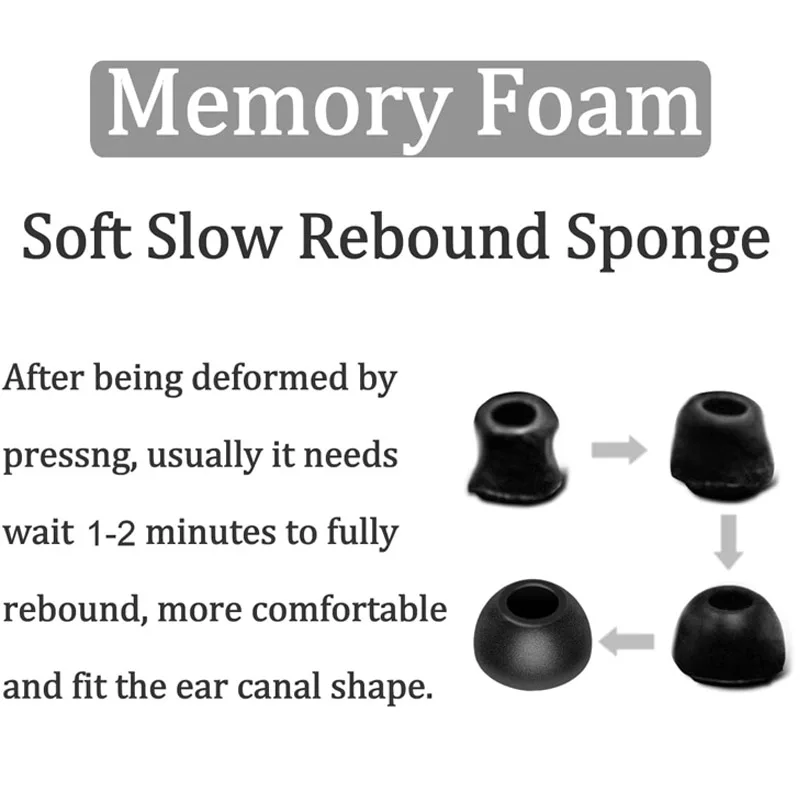 6-1Pair Memory Foam Eartips for Samsung Galaxy Buds3 Pro Bluetooth Earphones Soft Sponge Earplugs for Galaxy Buds3 Pro Ear Tips