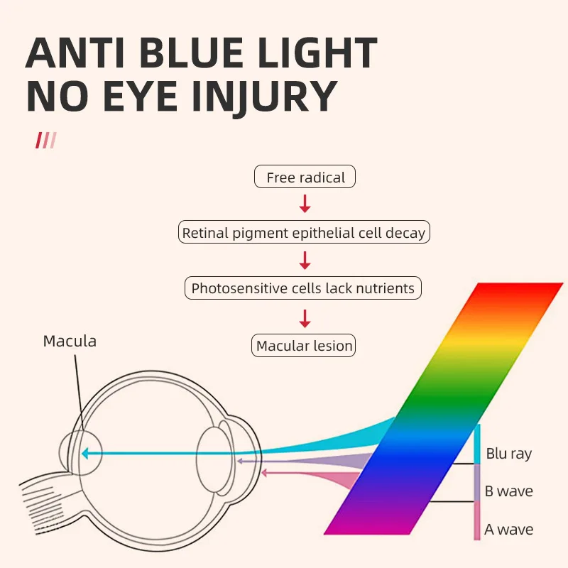 LED 5V USB 책 조명 눈 보호 터치 스위치 테이블 책상 램프 휴대용 매달려 자기 메이크업 거울 허영 빛