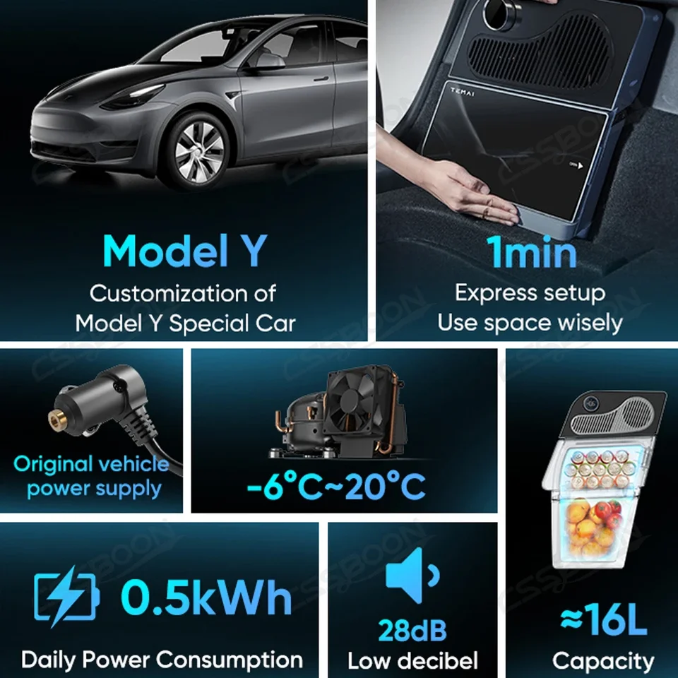 新型Yジュニパー ポータブル車載ミニ冷蔵庫 テスラ モデルY用 16L容量