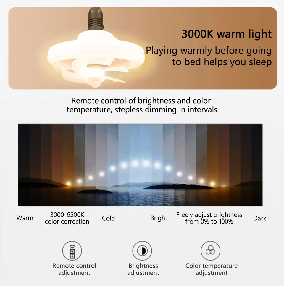 Description Picture 4 of item1pc 2 In 1 LED Mini Fan Light Ceiling Light Shake Head E27 Screw Port Fan Light Suction Pendant Light Remote Control Bedroom