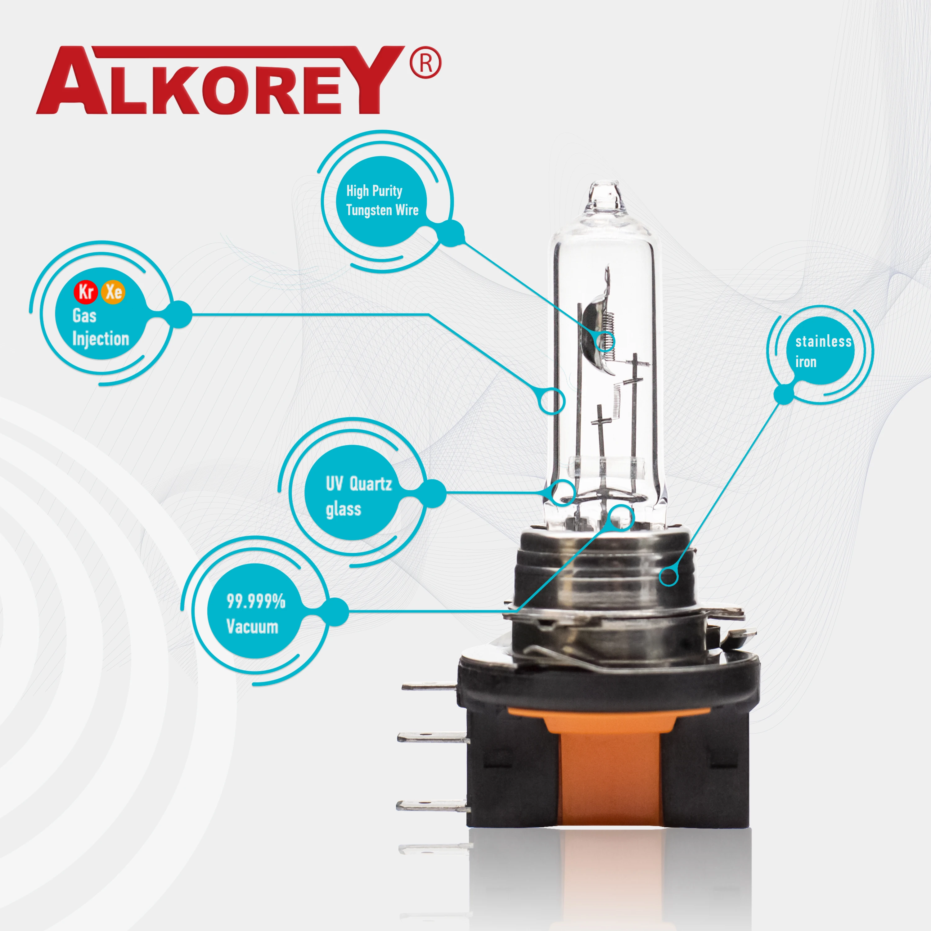 Alkorey 2PCS H15 12V 15/55W Clear Auto Headlight Bulbs Warm White 3350K Car Lights Driving Lamp Halogen Lamps 4