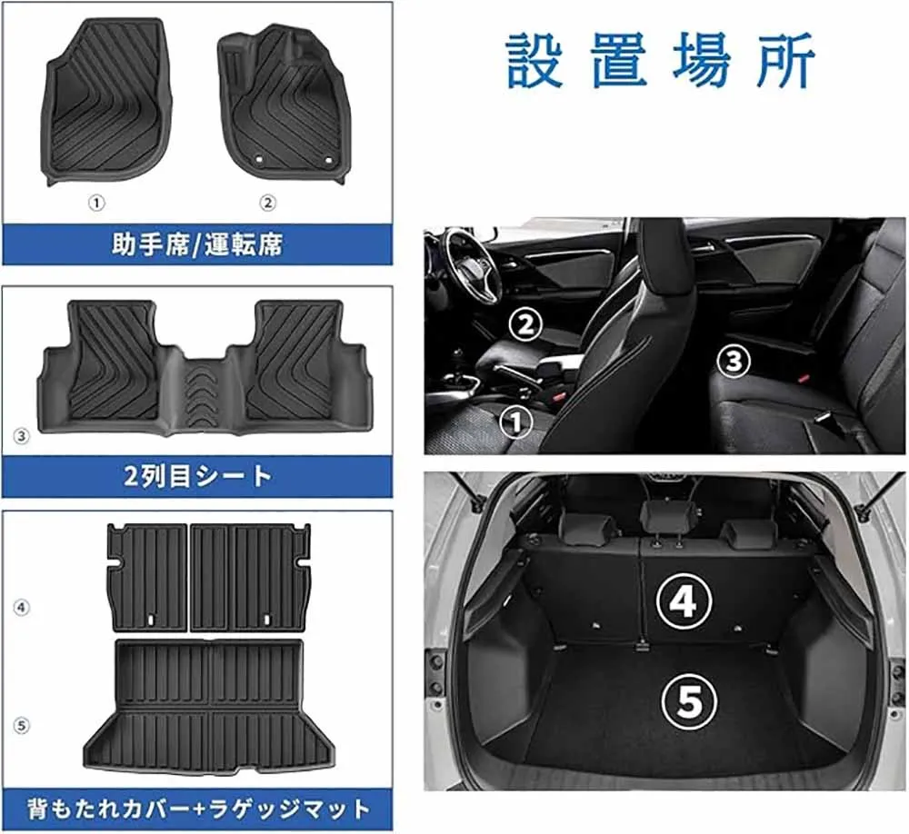 dsc-products