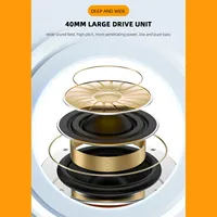 Extra Long Range Wireless Headset Over-Ear Active Noise-Cancelling Bluetooth Headphone With Long Lasting Battery Voice Assistant 6