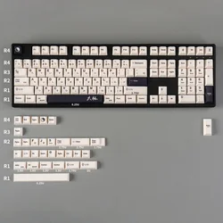 Sushi TaiChi Cherry Profile Dye - Sub PBT Keycap Set - Japanese Custom Design (Tai Chi)