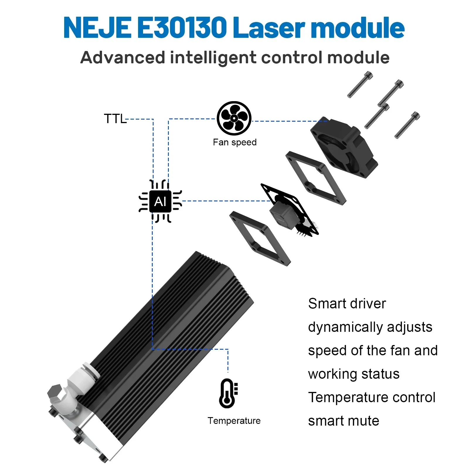 

NEJE E30130 Laser Module Head for Laser Engraving Machine CNC Wood Cutting Printer Router DIY Wireless Logo Marking Tools