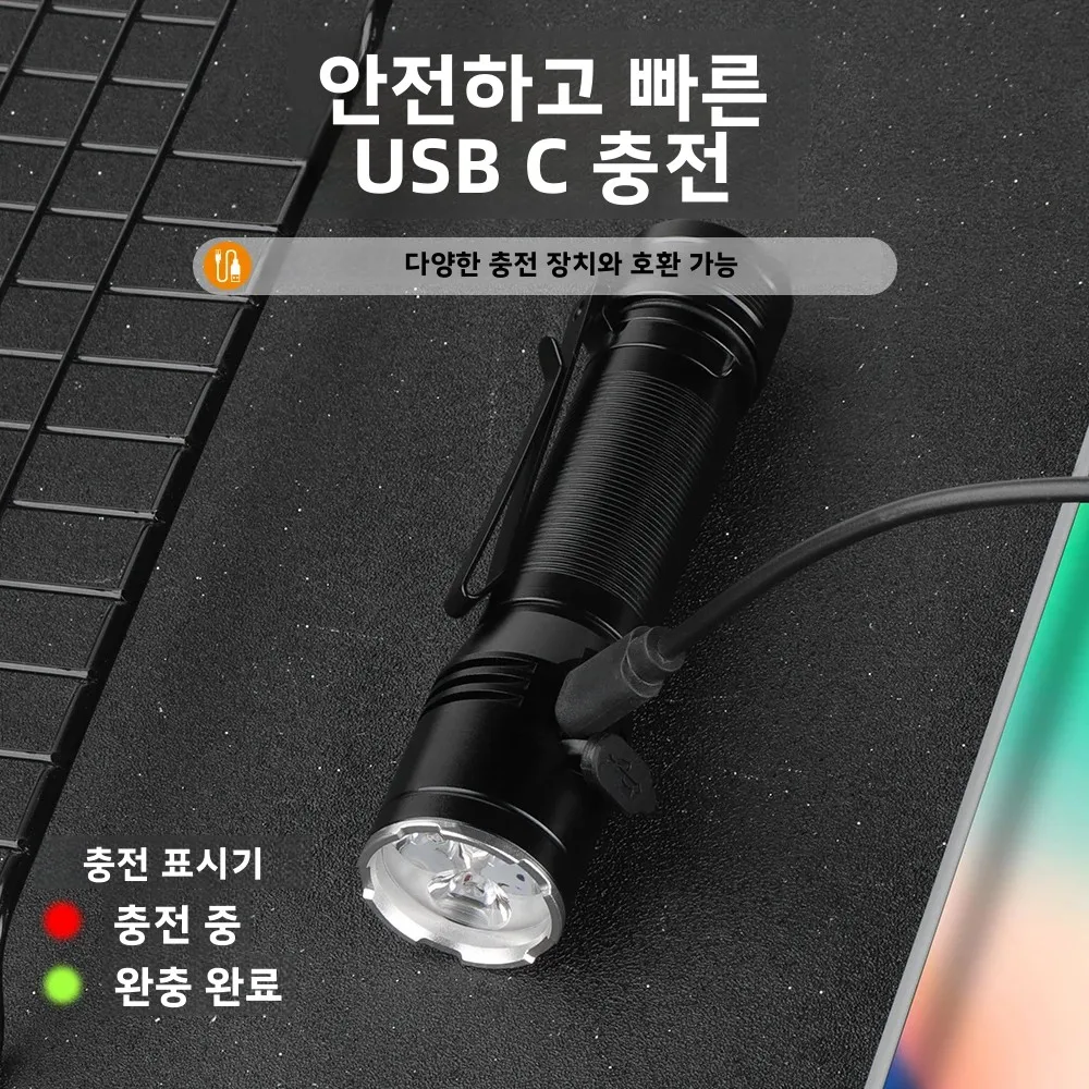 BORUiT ET20 2050LM 슈퍼 브라이트 3*LED 손전등 Type-c 충전식 6모드 토치 방수 비상 캠핑 랜턴