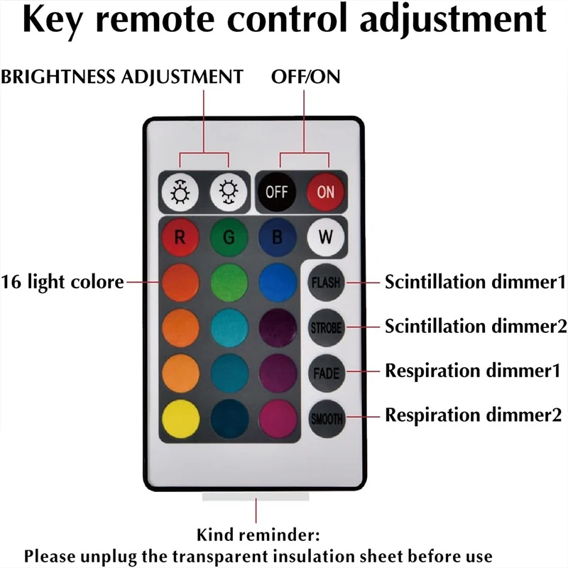مصباح ليلي LED جديد يعمل باللمس قابل لإعادة الشحن مع إضاءة RGB قابلة للتعتيم ومصابيح طاولة مع تحكم عن بعد وإضاءة محيطة لغرفة النوم وغرفة المعيشة
