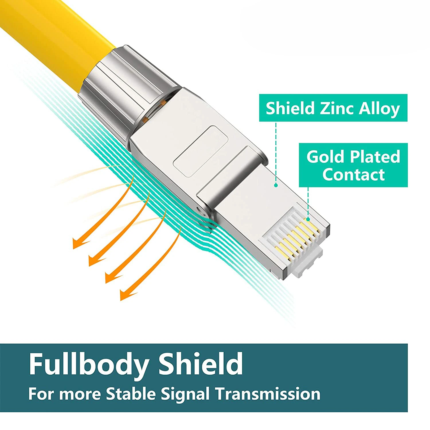 Рисунок 3 - Коннекторы WoeoW RJ45 Cat6A Cat7 Cat8