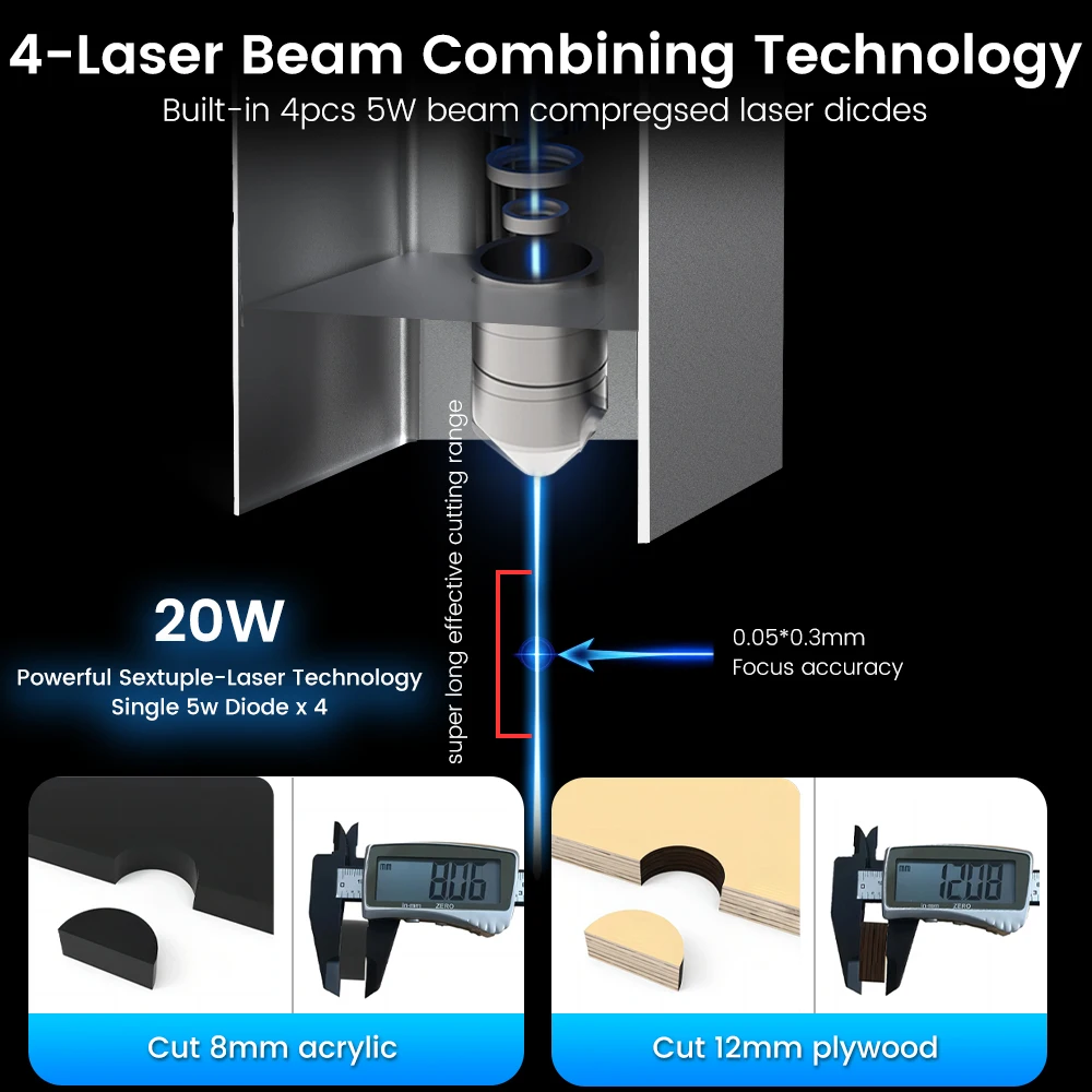 타이복 10W 레이저 헤드 450nm TTL/PWM 블루 라이트 CNC 조각기 목재 고출력 커터 DIY 레이저 도구 5W 레이저 모듈