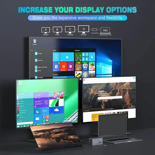 MOKiN 18 in 1 Docking Station USB C to Dual HDMI Adapter SD/TF,VGA, PD,RJ45, Thunderbolt 3,SSD Enclosure,for MacBook Pro/Air 4K 2