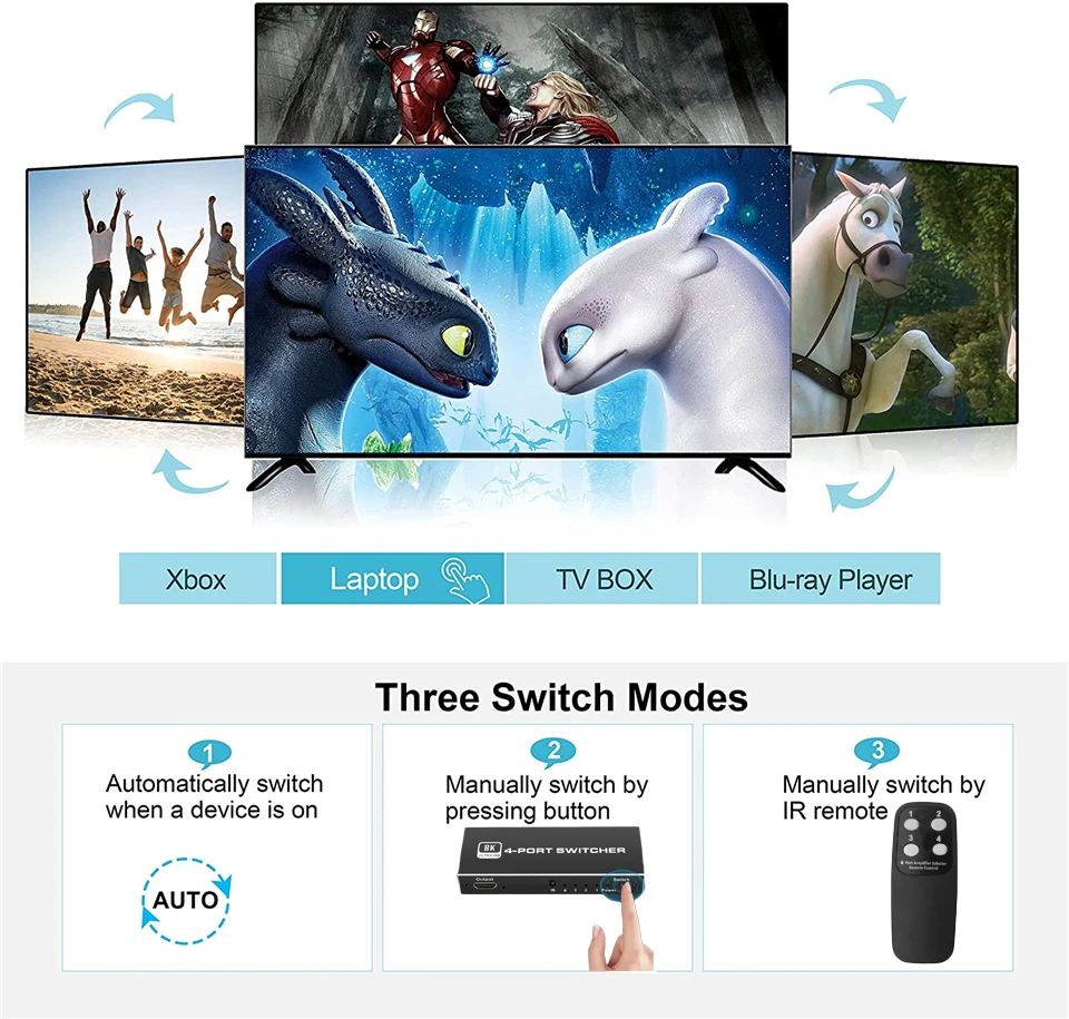 8K HDMI 2.1 Switcher Selector 4K 120Hz HD Switch HDMI Splitter 4 In 1 Out 3 In 1