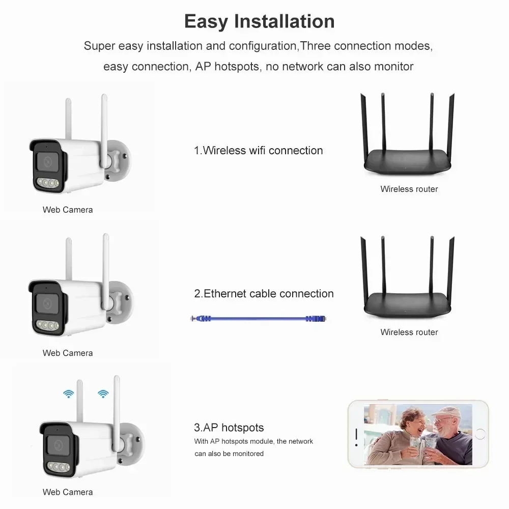 1080P Wifi IP Security Camera Outdoor ColorVu Night Vision Wireless CCTV Smart Camera 2 Way Audio TF card V380 Pro APP 6