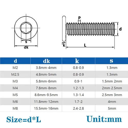 10pcs M1.6 M2 M2.5 M3-M8 Hex Hexagon Socket Ultra Thin Flat Wafer Allen Head Bolt Screw 304 Stainless Steel Support Customize - Image 6