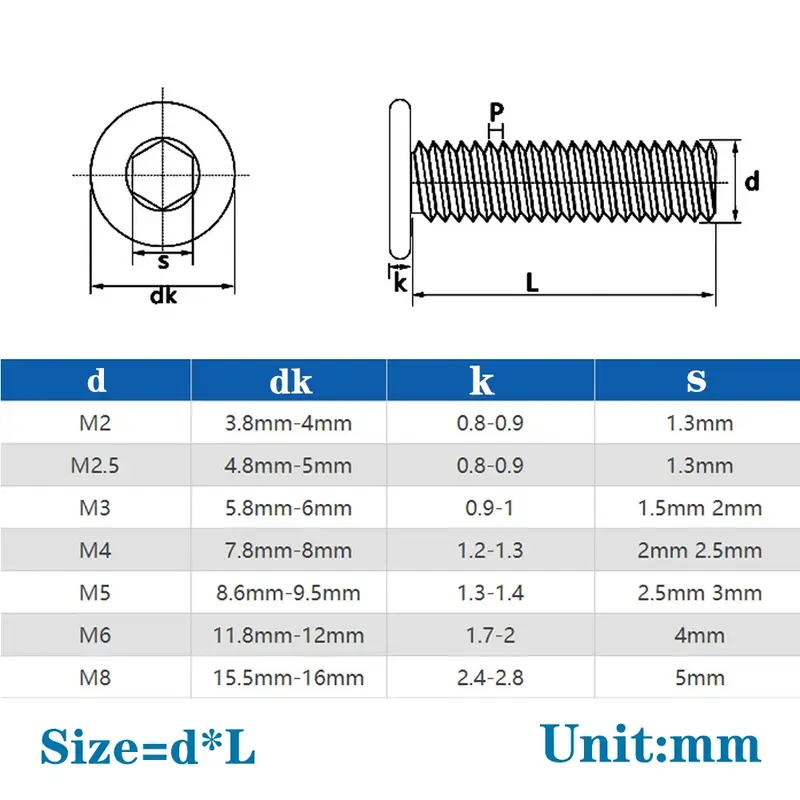 10pcs M1.6 M2 M2.5 M3-M8 Hex Hexagon Socket Ultra Thin Flat Wafer Allen Head Bolt Screw 304 Stainless Steel Support Customize - Image 6