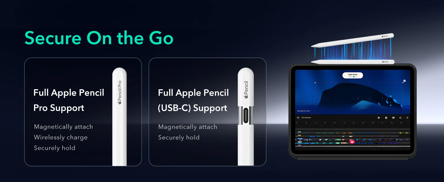 Phones e Accessories
