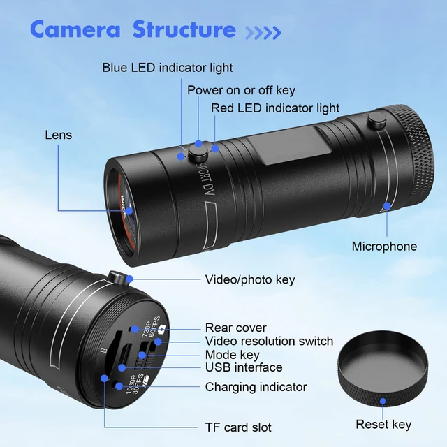Outdoor Action Camera Mountain Bike Motorcycle Helmet Camera Mini Camera Sport DV Video Recorder Action Cam with Gun Mount 6