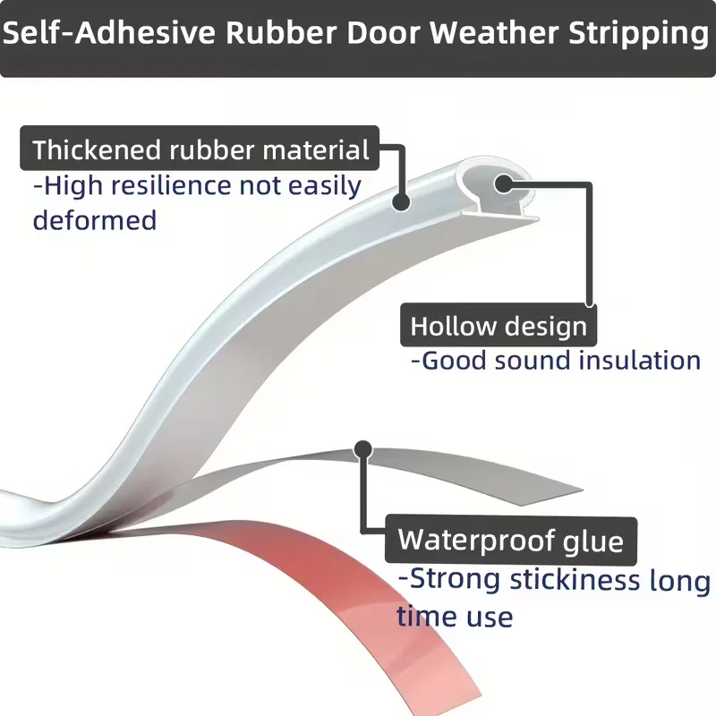 Universal Self-Adhesive Weatherproof Door and Window Seal Strip