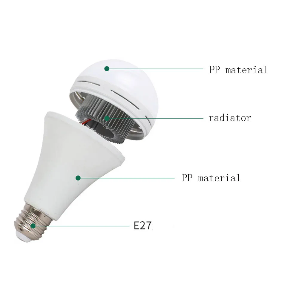 https://ae01.alicdn.com/kf/S0260ea447a034318909fa5abf994b266S/E27-Emergency-Rechargeable-Light-Bulbs-9W-12W-15W-LED-Bulb-Lamps-85-265V-Power-Outage-Outdoor.jpg