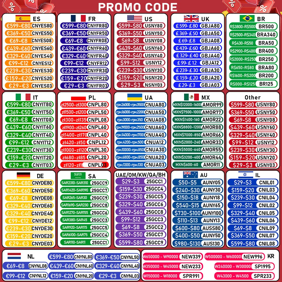 Description Picture 2 of itemCLUBIONA Universal 1.5m Telescopic Adjustable Aluminum Tripod 5/8,1/4 Threaded Tilt Head Quick Release for Laser Levels Camera