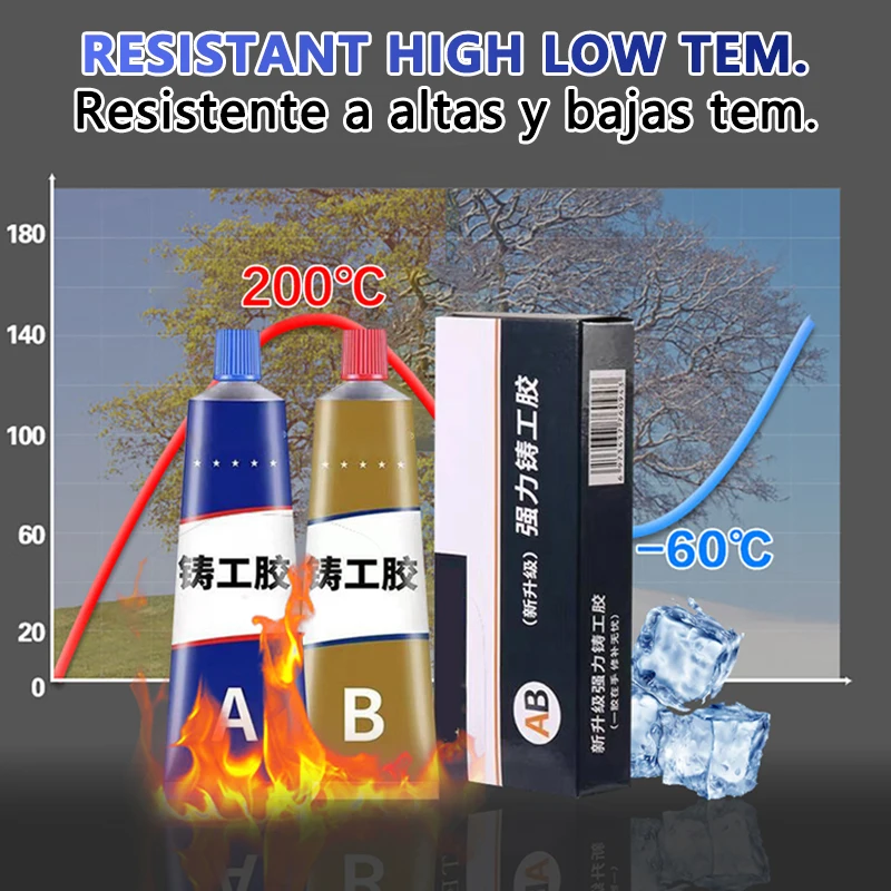 Metal Glue - Weld Metal Repair Adhesive Industrial High Strength Bonding  Sealant Weld Seam Metal Repair Agent