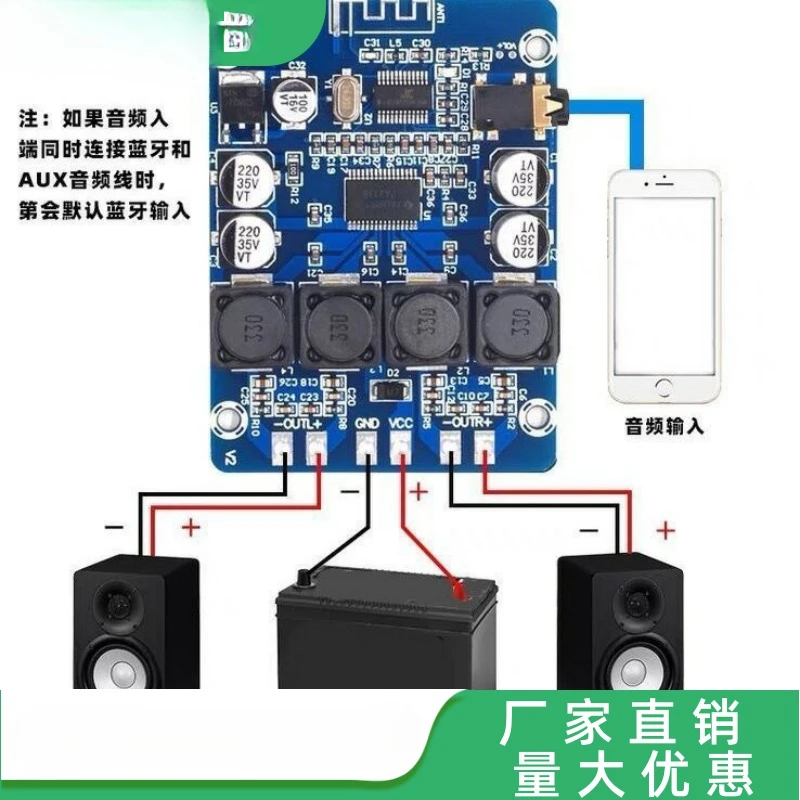 dsc-products