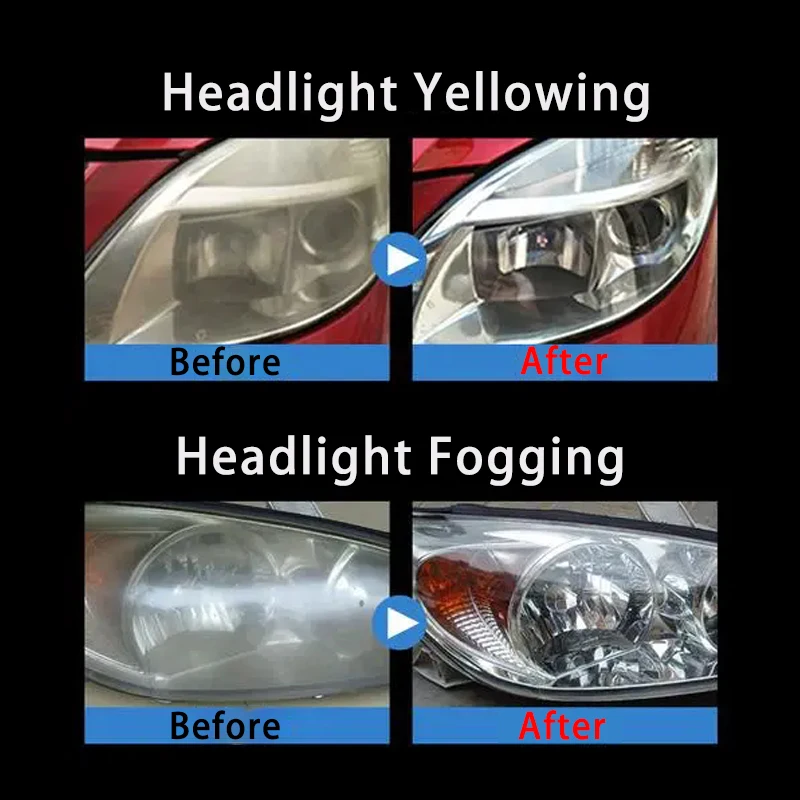 Car Headlight Polishing Restoration Kit Auto Headlight Scratch Repair Remover Headlamp Remove Oxidation Agent Car Cleaning Tools