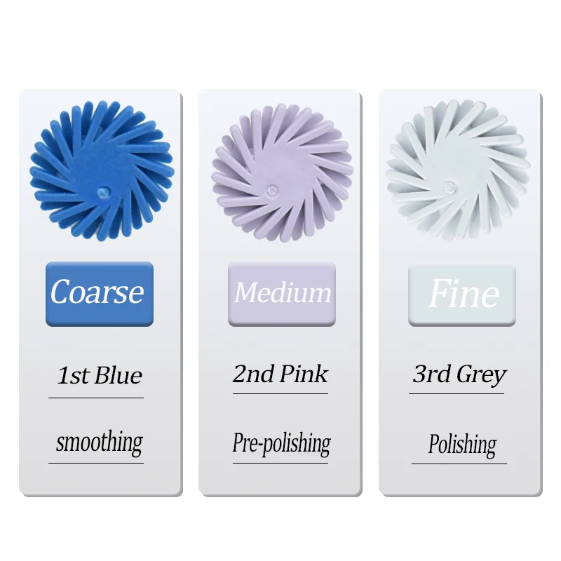 

Dental Rubber Polisher Composite Resin Polishing Disc Diamond System RA Disc 14mm Wheel Spiral Flex Brush Burs 3 Colors