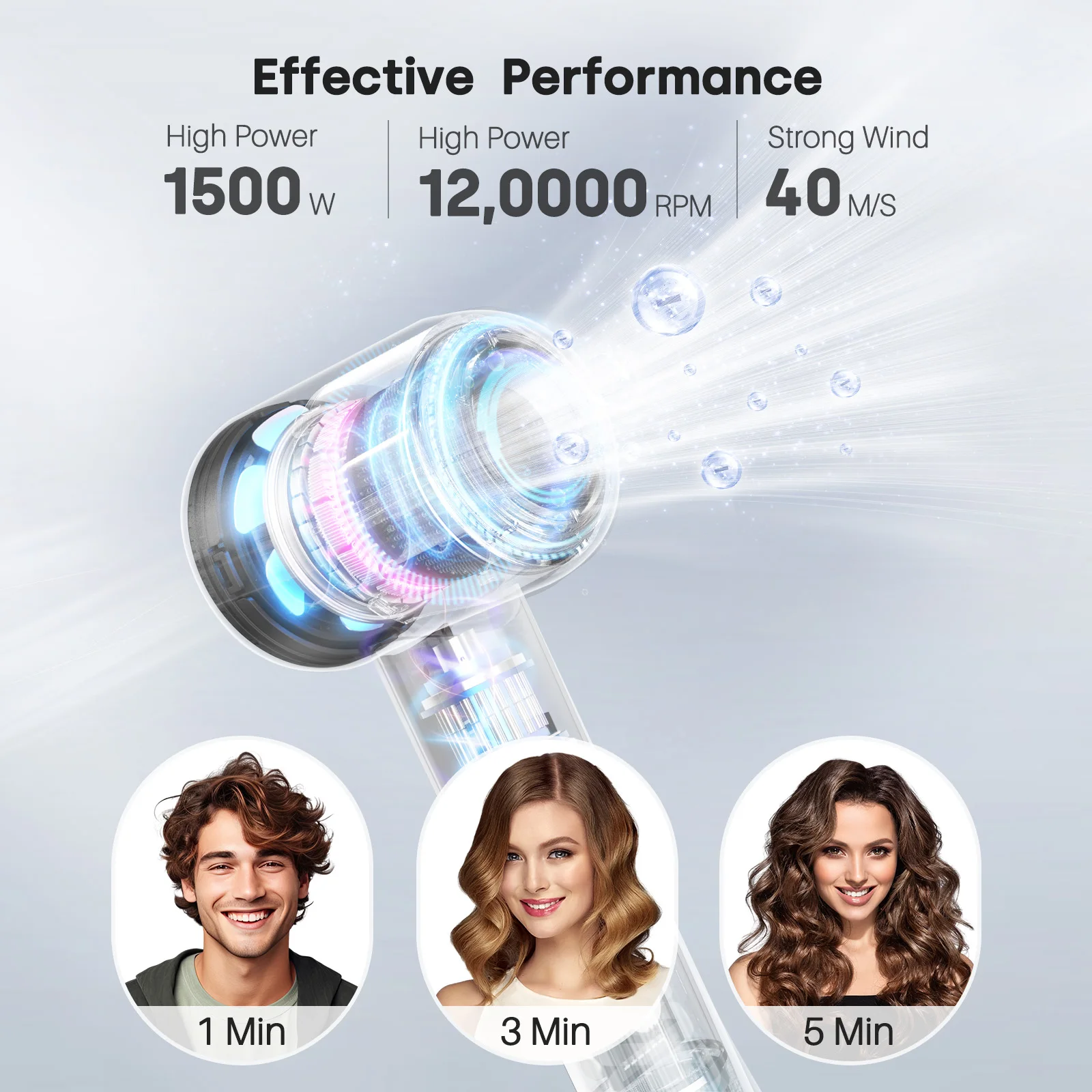 Hair Dryer Negative Ionic 120000 RPM Brushless Motor 40M/S Fast Drying High-Speed Low Noise Thermo-Control