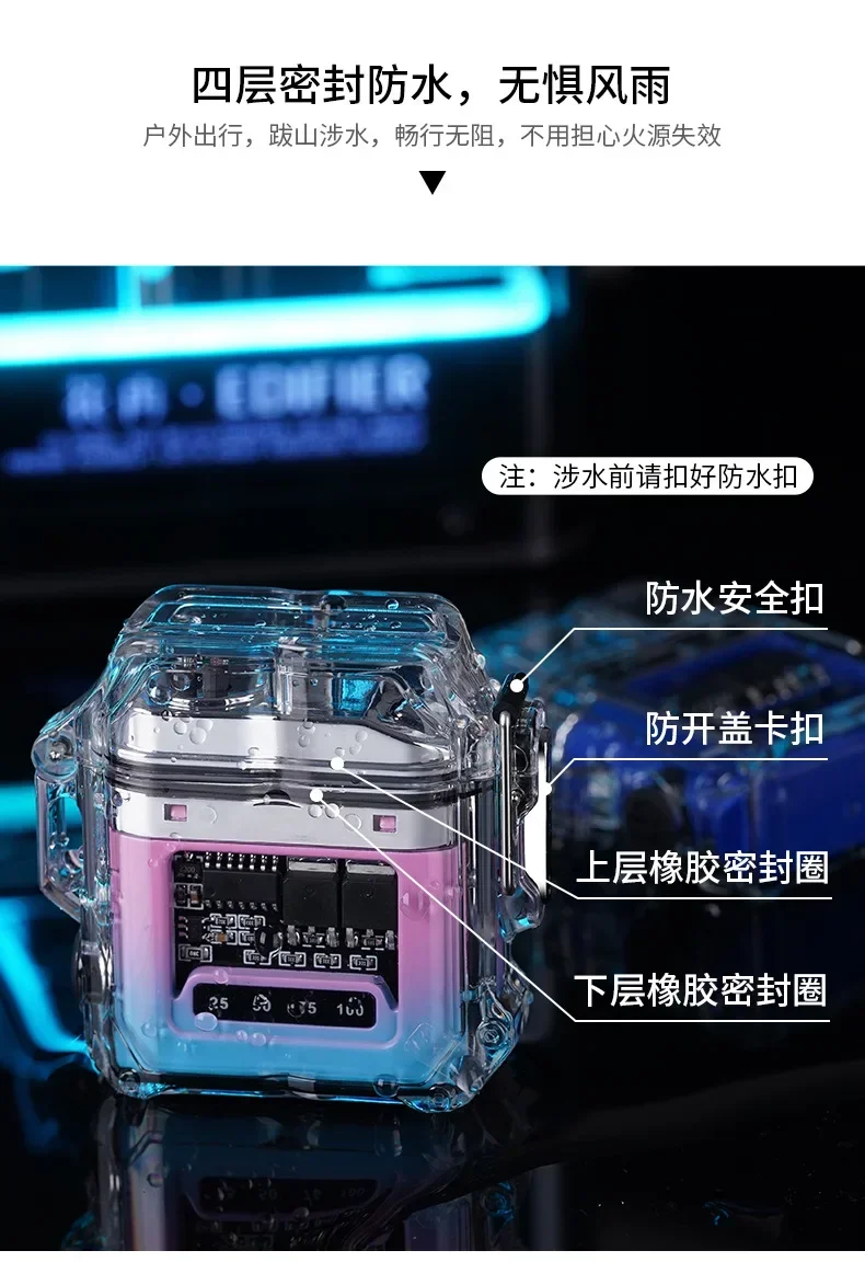 2025 New Transparent Shell Double Arc USB Electronic Lighter TYPE-C Fast Charge COB Lighting Plasma Lighter Electric Waterproof