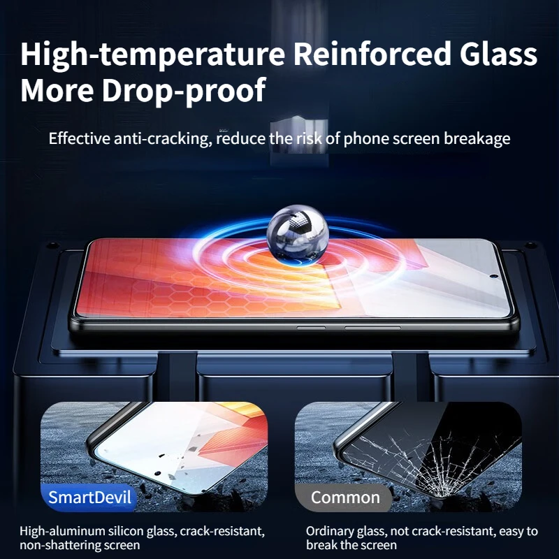 Premium Anti-Fingerprint HD Clear Tempered Glass Screen Protector by SmartDevil