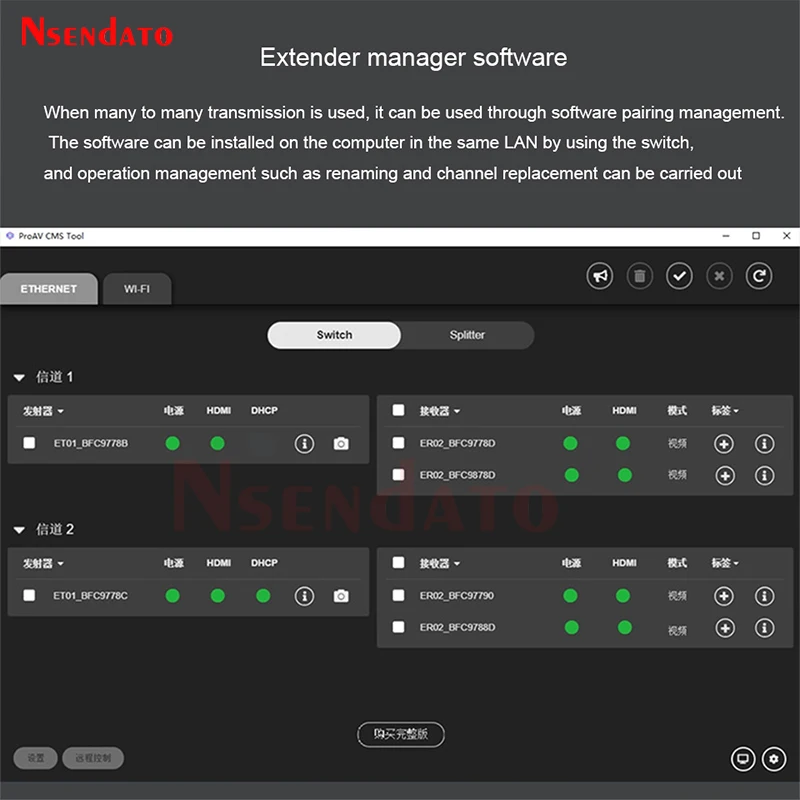 1080P Multi HDMI IP Extender 200M HDMI Ethernet IP Network Transmitter Receiver Extender For PS5 TV PC laptop HDTV