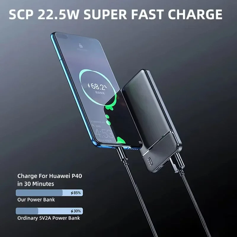 50000mAh High Capacity Power Bank 120W Fast Charging Powerbank Portable Battery Charger For iPhone Samsung Huawei 4